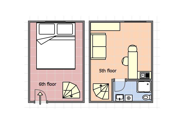 Layout